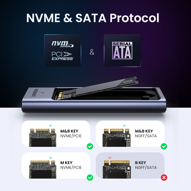 UGREEN M.2 NVMe SATA SSD Gehäu – 8Tb M2 Nvme Ssd Bewertung und Preis