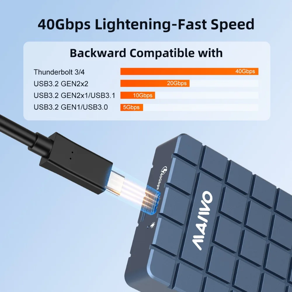 Maiwo usb 3. 0 40gbps m.2 nvme – Usb4 40Gbps External Ssd 8Tb Bewertung und Preis
