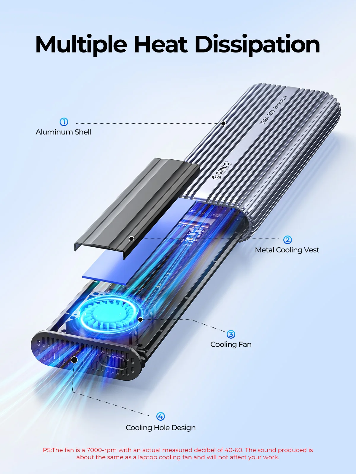 ORICO 40Gbps M.2 NVMe SSD-Gehä – 8Tb M2 Nvme Ssd Bewertung und Preis