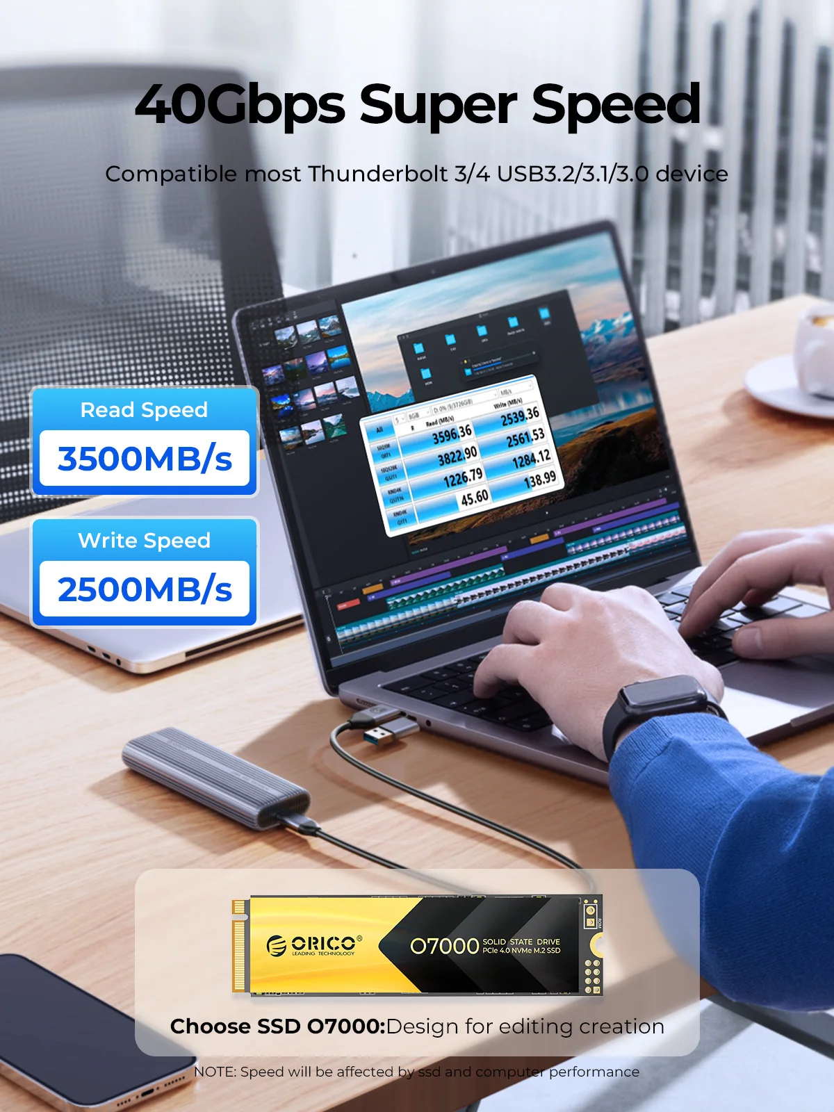 ORICO 40Gbps M.2 NVMe SSD-Gehä – 8Tb M2 Nvme Ssd Bewertung und Preis