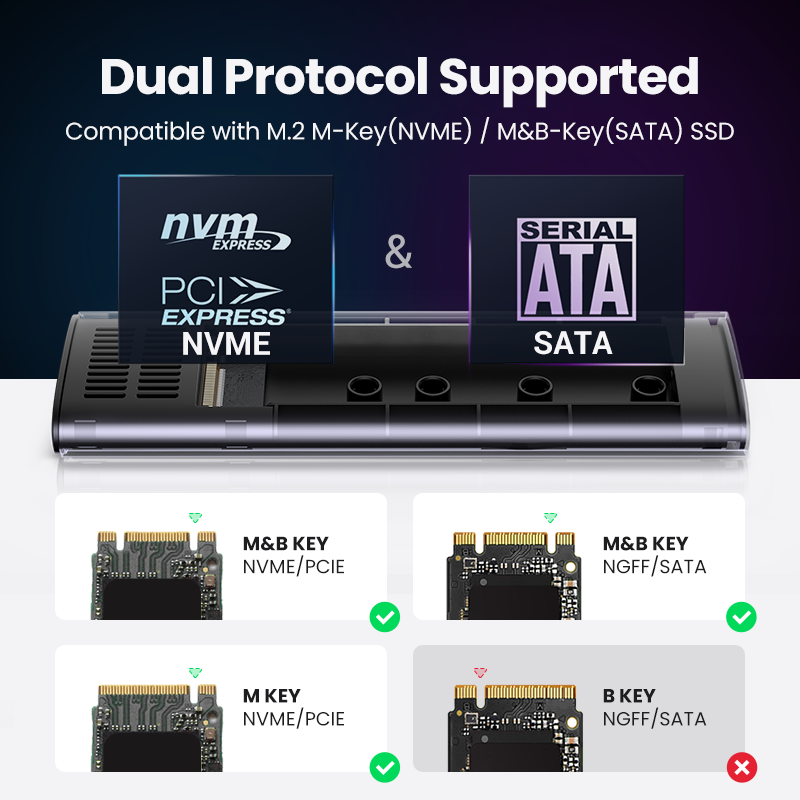 UGREEN M2 SSD Fall NVME Gehäus – 8Tb M2 Nvme Ssd Bewertung und Preis